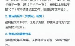 面包车报废年限(货运面包车报废年限)