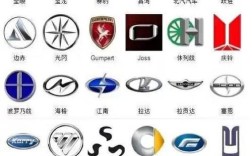 各种汽车标志图片及名字／各种汽车标志图片大全