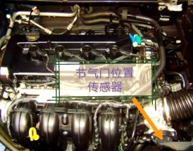 红旗新明仕 红旗新明仕节气门位置传感器怠速电阻值