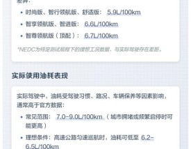 天籁公爵v6太耗油了(v6天籁公爵提速有多快)