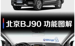 北京牌吉普车价格表(北京吉普车价格表及图片大全)