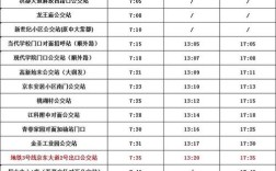 如何查客运站有哪些班车／如何查客运站有哪些班车到达