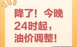 油价下调10月10日 油价调整1022