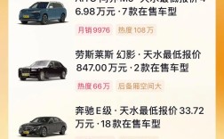 懂车帝车型大全,懂车帝汽车报价下载