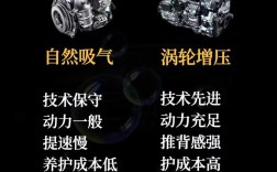 【涡轮增压用5w30还是40,涡轮增压用5w30还是40哪个噪音小】