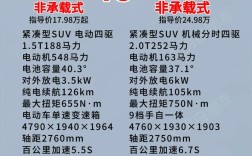 北京汽车b70报价／北京汽车bj40图片及报价
