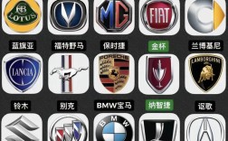 所有的汽车牌子,所以车子牌子