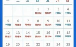 石家庄限行尾号今天 石家庄限行尾号2021年