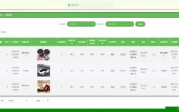 汽车配件网上商城正品价格表 汽车配件网上商城app下载
