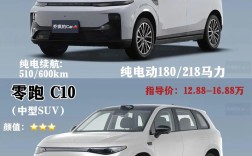 零跑新能源汽车价格(零跑新能源汽车价格表)