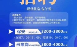 长城汽车最新招聘信息,长城汽车招聘网站