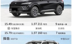 十五万的suv车哪款好,十五万suv性价比谁最高