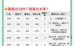 西电复试为什么被称为黑电 西电为什么叫黑电