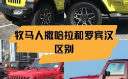 撒哈拉和罗宾汉的区别 撒哈拉和罗宾汉那个好