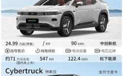 长安新能源电动车价格及图片,长安汽车电动汽车价格表