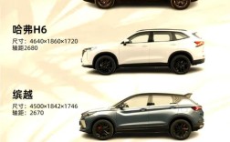 10万内的suv车排行榜 10万内的suv车排行榜前十名