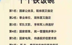 女生文科最吃香的十大专业(文科女生十大铁饭碗)