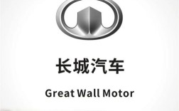 长城汽车品牌介绍,长城汽车品牌介绍图片