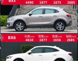 宝沃bx6参数 宝沃bx6尺寸及参数