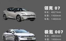 油电混合动力车suv领克／领克油电混合suv价格02