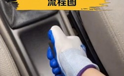 手动车起步步骤(手动车起步方法)