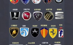 普通汽车车标大全(普通汽车车标大全图片)