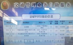 全国交通违章查询平台／全国交通违章记录查询网上查询