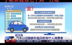 老车置换最佳方案2024(老车置换是什么意思)