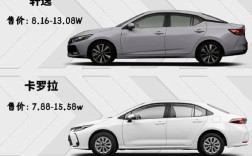 保值省油的车排行榜 保值省油的车排行榜有哪些