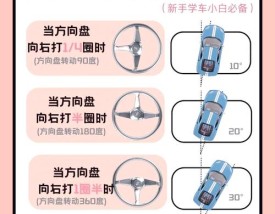 方向盘的正确打法口诀,方向盘的正确打法口诀图解