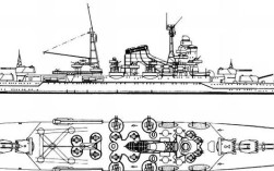 巡洋舰怎么画(巡洋舰怎么画简单的)