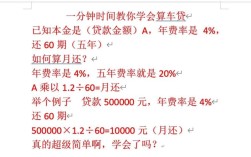 【车贷计算器,车贷计算器月供明细】