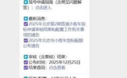 小汽车摇号最新结果查询官网系统,小汽车摇号查询时间