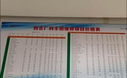 新车磨合期多少公里(荣放新车磨合期多少公里)