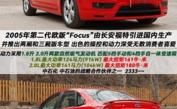 11年长安福特福克斯价格,2011年的长安福特值多少钱