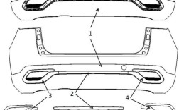 汽车保险杠图片／汽车保险杠结构图