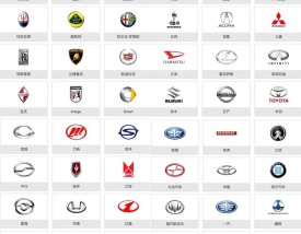 车的品牌大全,车的品牌大全图片