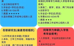在职mba(在职mba报考条件2021年)