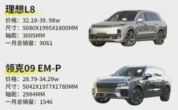 家用6座车排行榜前十名／家用六座车大全与价格