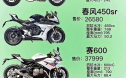 川崎机车价格及图片大全(川崎摩托车价格一览表)