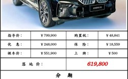 宝马油电混合suv车型价格／宝马油电混合suv车型价格表