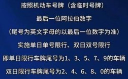 【西安限号2023最新限号通知,西安2021限号时间】
