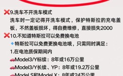 特斯拉model3电池／特斯拉model3电池使用寿命