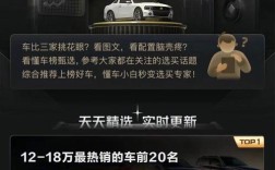 【买车下载什么软件看车,买车用什么app看】