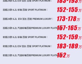 天津港保税区国际汽车城(天津港保税区汽车城报价)