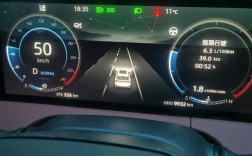 cs75plus油耗 cs75plus油耗怎么样