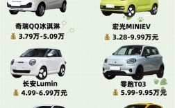 5万左右两厢车有哪些,五万左右的两厢车排行榜