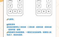 买新车忌讳什么人坐(新车什么人坐在里面影响风水)