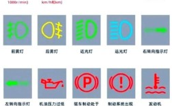 帕萨特汽车故障灯指示灯图解大全,帕萨特故障灯一览表