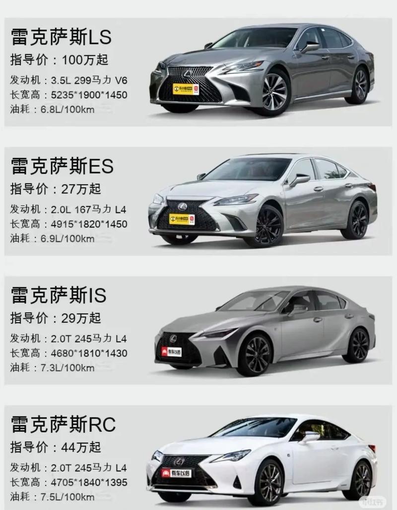 平行进口雷克萨斯es350报价/平行进口雷克萨斯es350报价多少